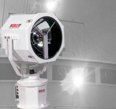 2003 – New in optics and function